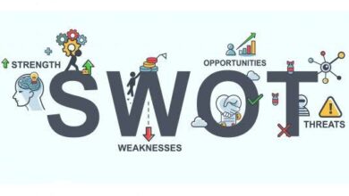 صورة كيف يساعد تحليل SWOT رواد الأعمال في تطوير شركاتهم؟