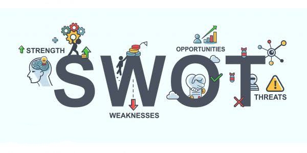 تحليل SWOT