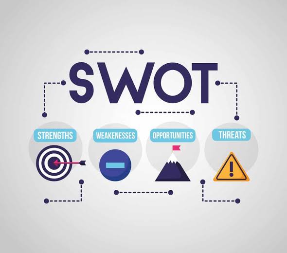 تحليل SWOT