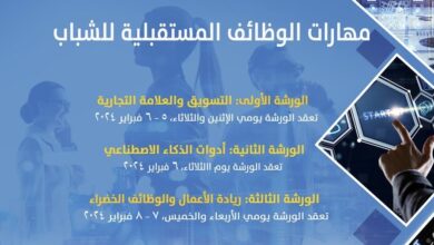 صورة سلسلة ورش عمل “مهارات الوظائف المستقبلية للشباب” بمكتبة الإسكندرية
